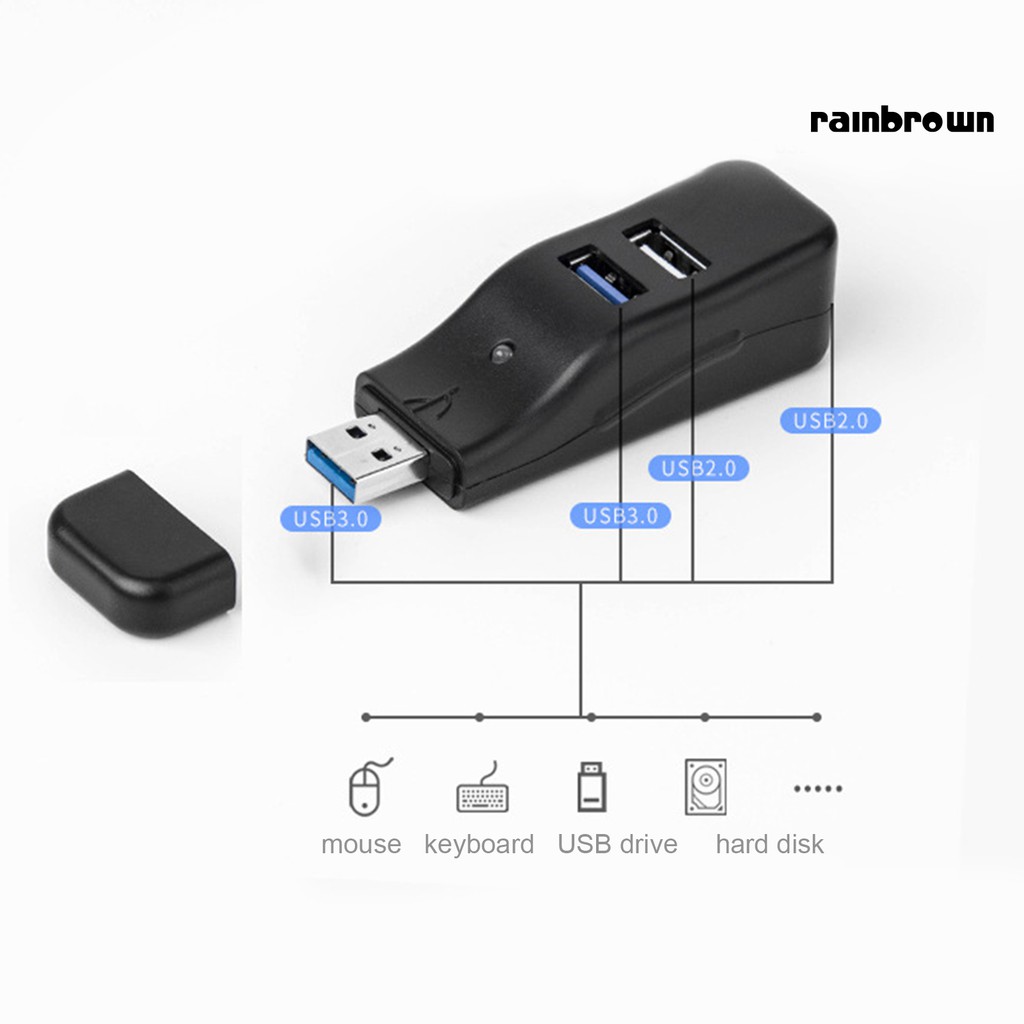 Cáp Chia 4 Cổng Usb2.0 / 3.0 Cho Laptop / Máy Tính