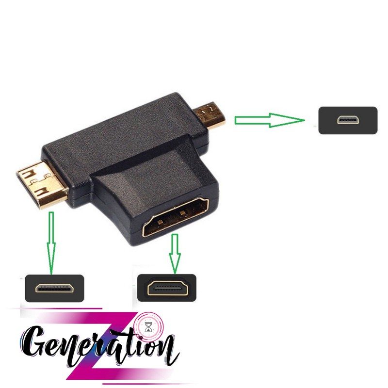 Đầu đổi HDMI ra 2 đầu Mini HDMI và Micro HDMI - Đầu Nối HDMI Female To Mini HDMI/Micro HDMI Male
