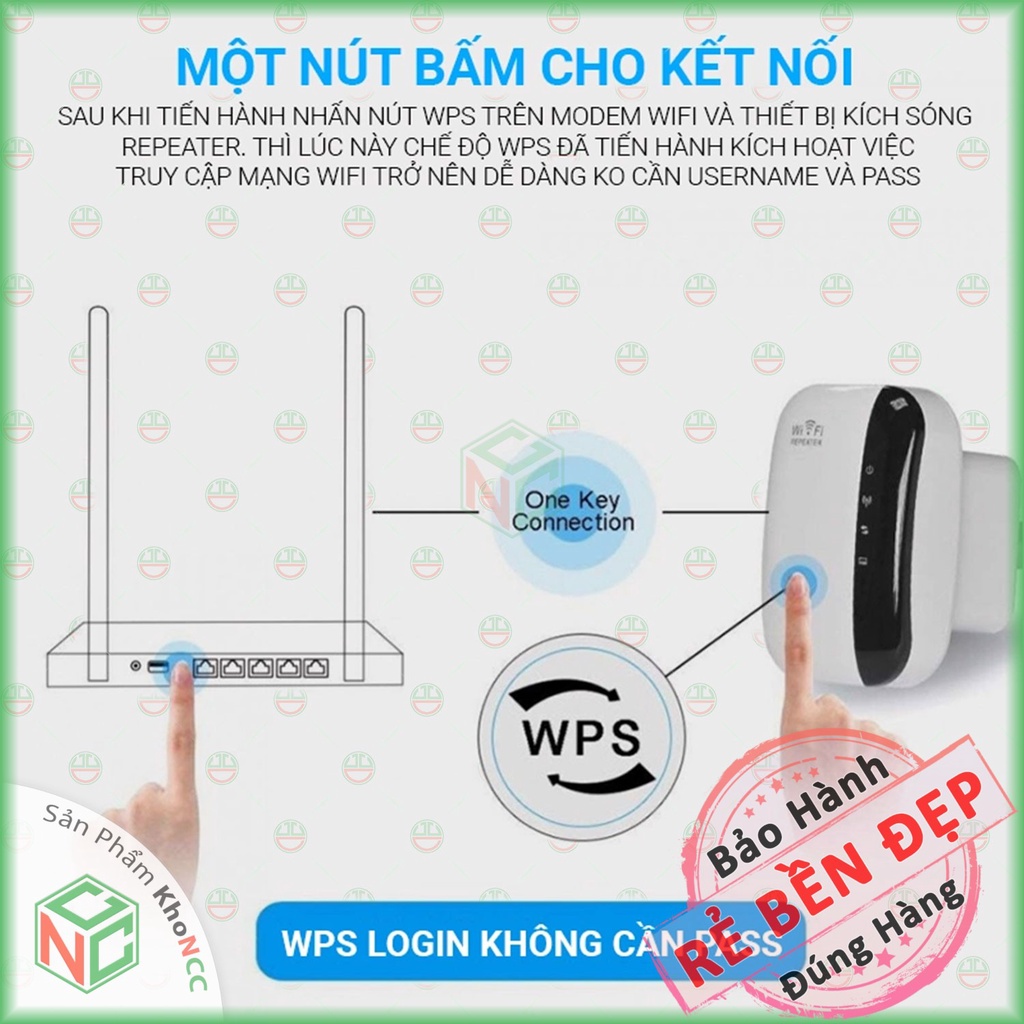 [KhoNCC] Kích Sóng Wifi Mạnh Mẽ Tăng Cường Khoảng Cách - Chuẩn N 300Mbps - Phủ Nhà Nhiều Tầng - Hàng Quán - NLM-KSWFWR03