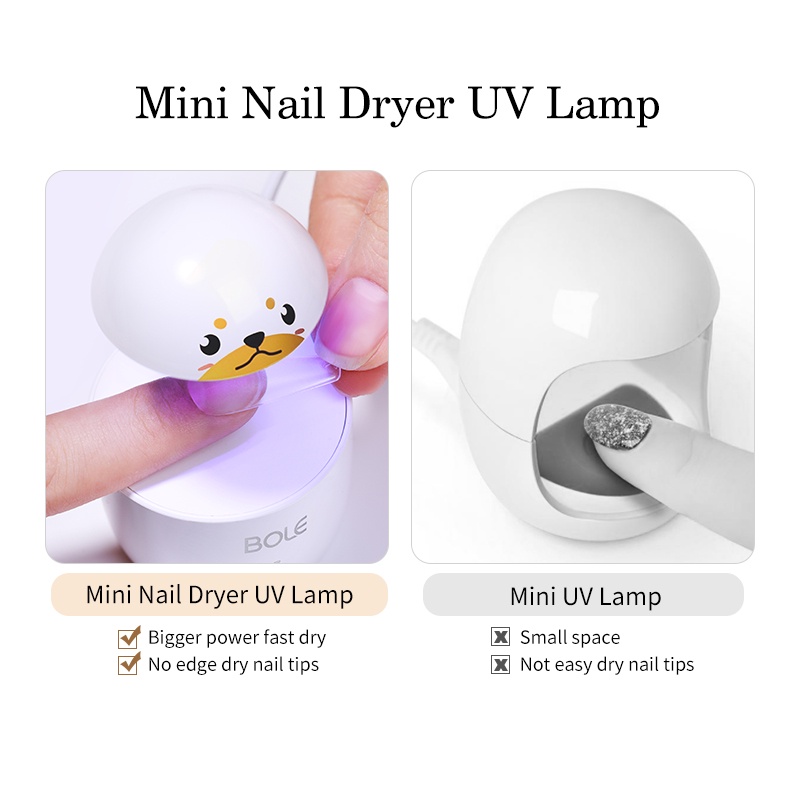 Đèn hong khô sơn móng tay uv mini UR SUGAR 8w kèm cáp usb tiện dụng chất lượng cao