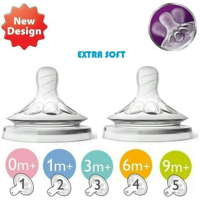 Philips Avent Set 2 Núm Ti Giả Tự Nhiên Cho Bé Sơ Sinh