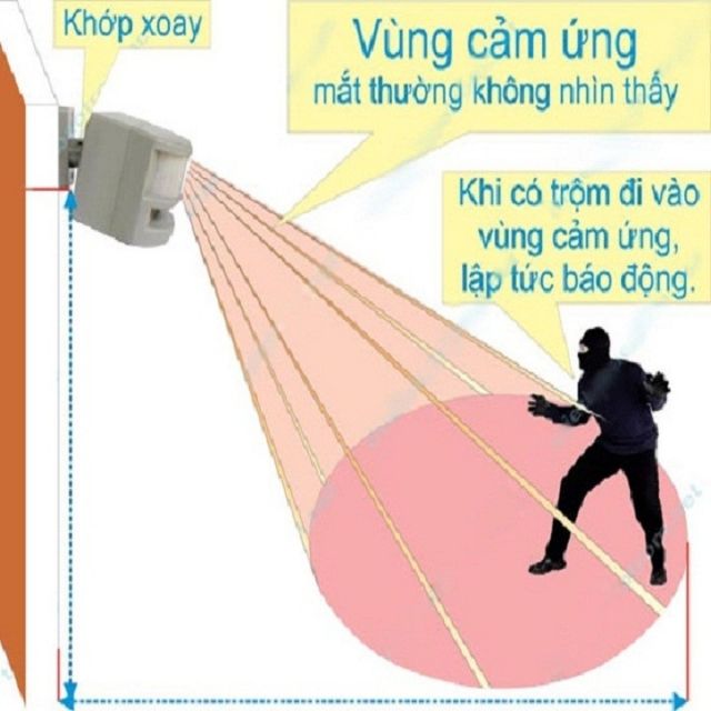 BÁO TRỘM HỒNG NGOẠI CHÍNH HÃNG