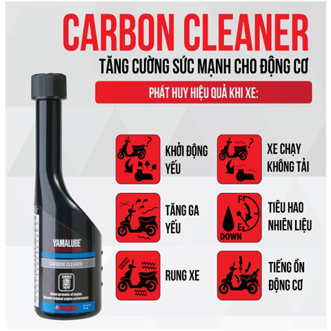 Dung dịch tẩy buồng đốt, chất tẩy cặn Carbon Cleaner