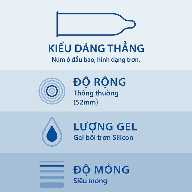 Bao Cao Su Durex Premium Chính Hãng Kéo Dài Thời Gian 4-6 Phút [Cháy Hàng]