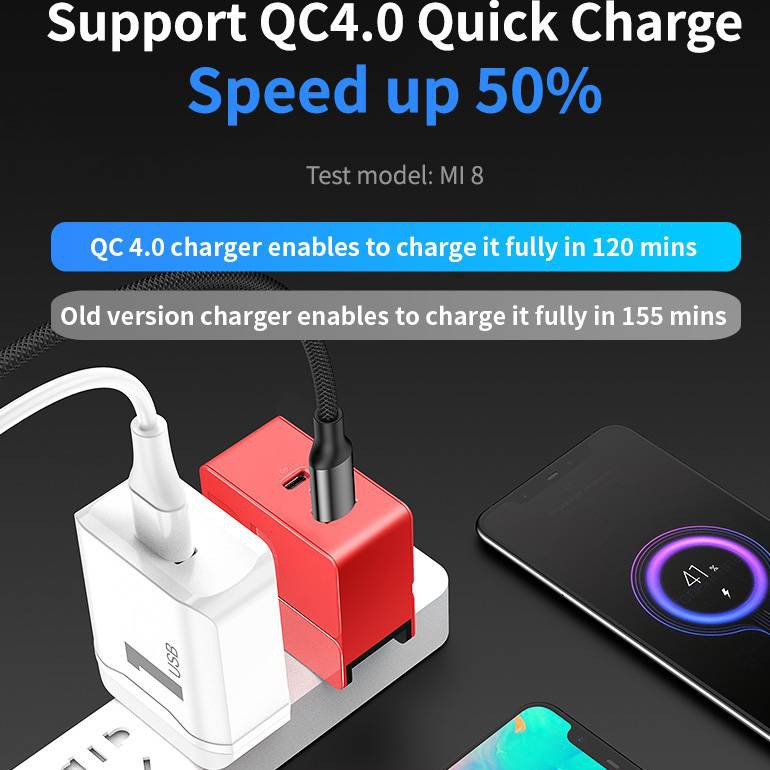 Adapter củ sạc nhanh 18W đa năng 2 cổng USB & PD Type-C hiệu Rock Sugar Fast Charger QC 3.0 / 4.0 cho Smartphone