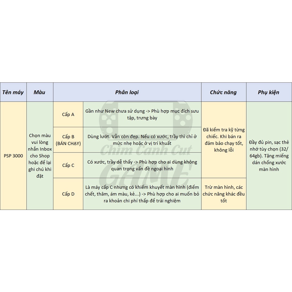 Máy PSP 3000 (Miễn phí cài Game, Phụ kiện đầy đủ) | BigBuy360 - bigbuy360.vn