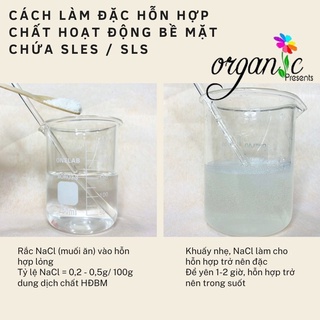 CHẤT HOẠT ĐỘNG BỀ MẶT SLES