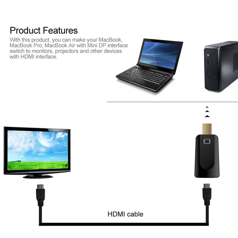 Cáp chuyển đổi Mini DP DisplayPort đực sang HDMI cái cho Macbook Mac HDTV