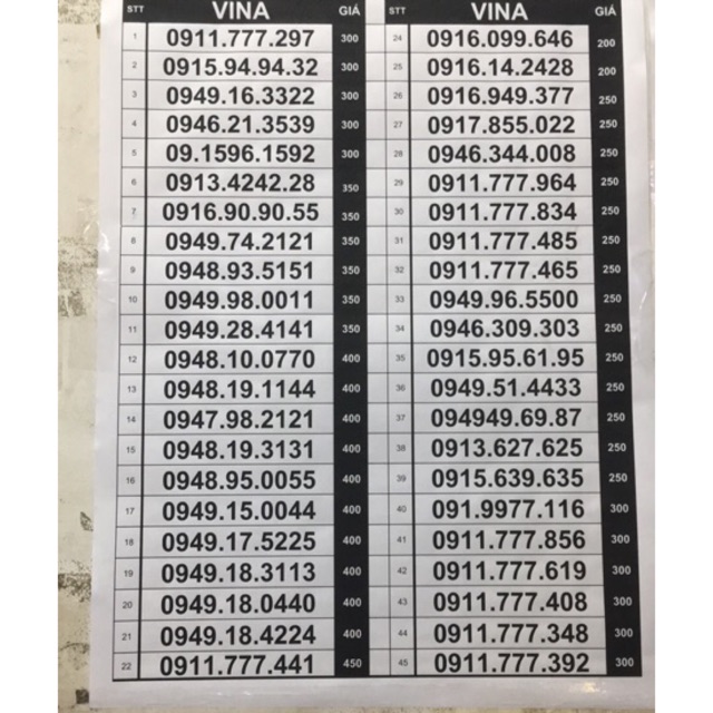 Sim vianaphone số đẹp