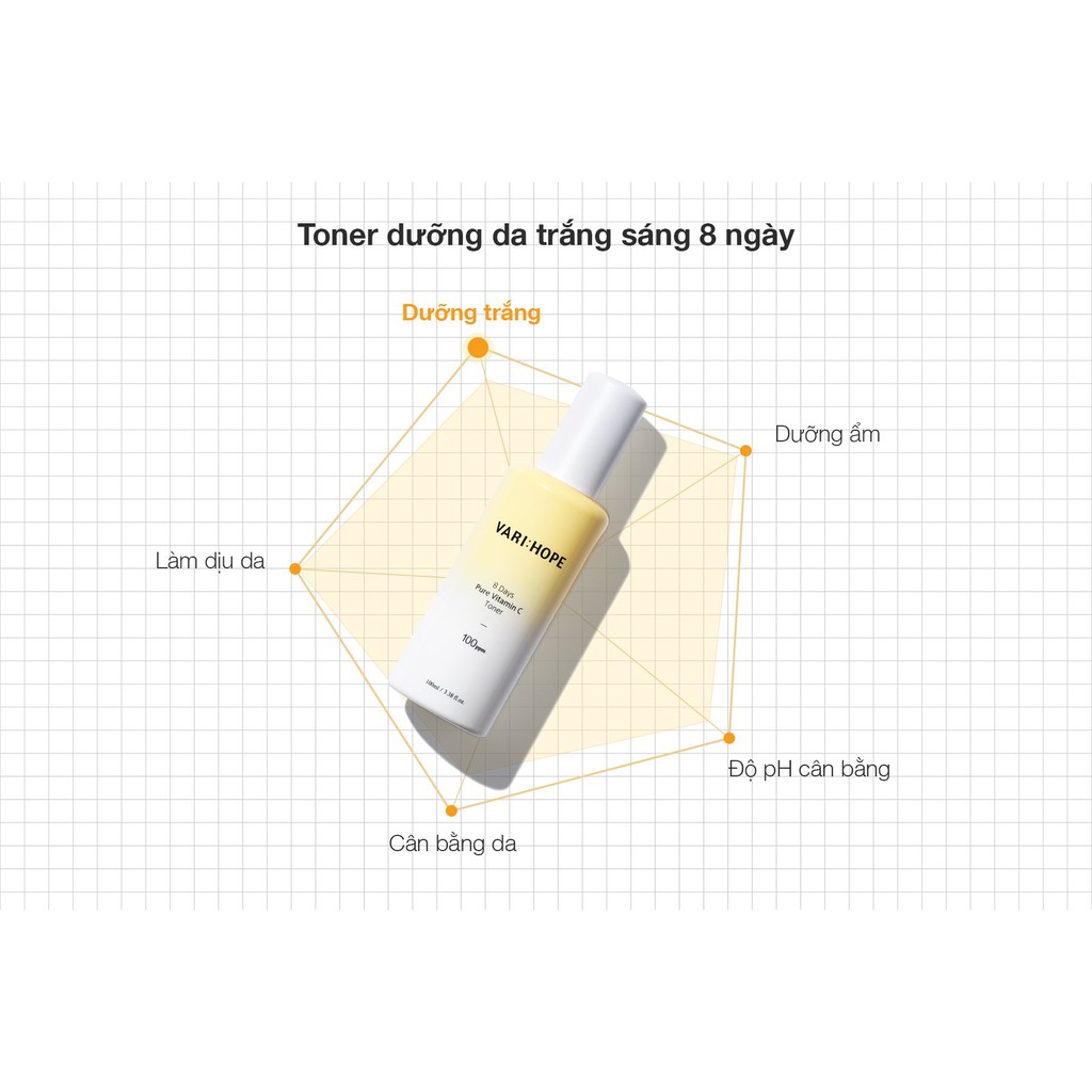 Nước cân bằng làm sáng da Varihope 8 Days Pure Vitamin C Toner | BigBuy360 - bigbuy360.vn
