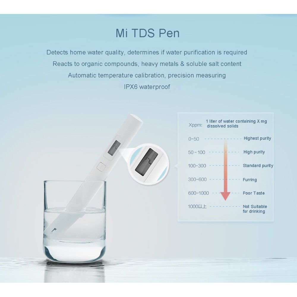 Bút thử nước Xiaomi TDS, bút kiểm tra chất lượng nước đo nồng độ dung dịch thủy canh đo độ đục của nước  - BH 6 tháng