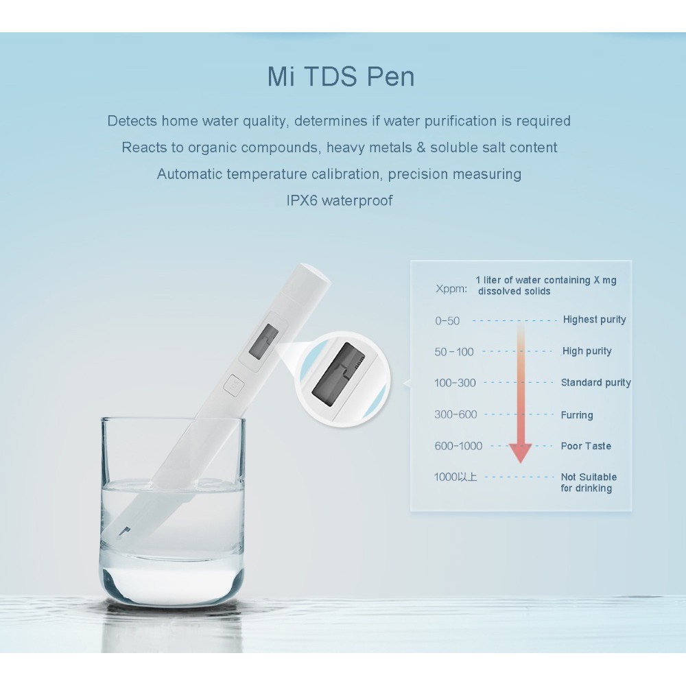 Bút thử nước Xiaomi TDS kiểm tra chất lượng đo độ đục đo nồng độ dung dịch thủy canh