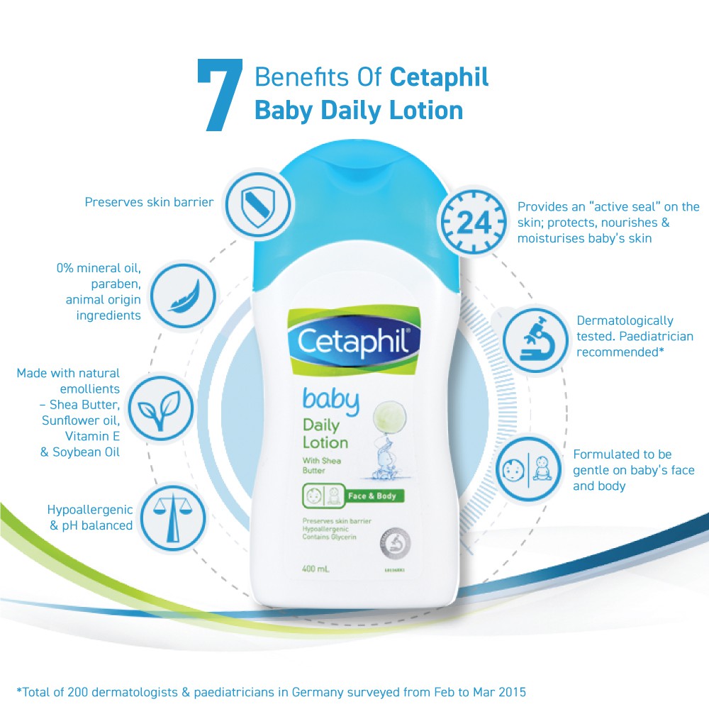 Sữa dưỡng da Cetaphil cho bé - Cetaphil Baby Daily Lotion 400ml