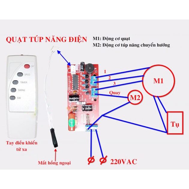 Mạch điều khiển quạt biến quạt thường thành quạt điều khiển V1