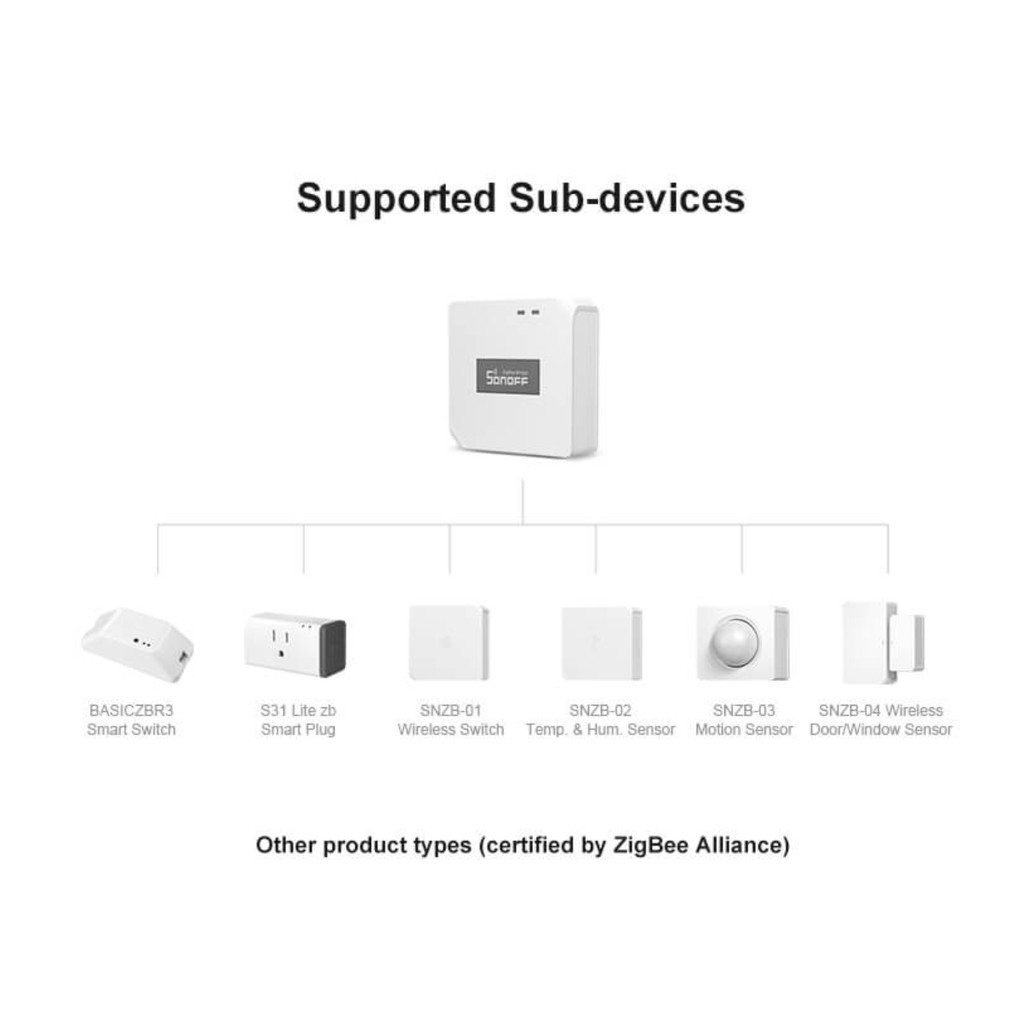 Sonoff Zigbee Bridge/ RF Bridge (Bộ trung tâm Sonoff Zigbee/ Sonoff RF) - App eWelink - Home Assistant