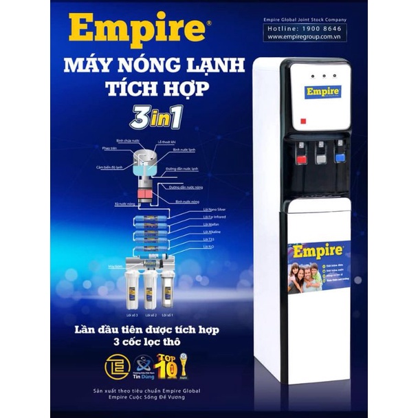 Máy lọc nước Empire 3 chế độ nước nóng nước lạnh nước nguội EPML018