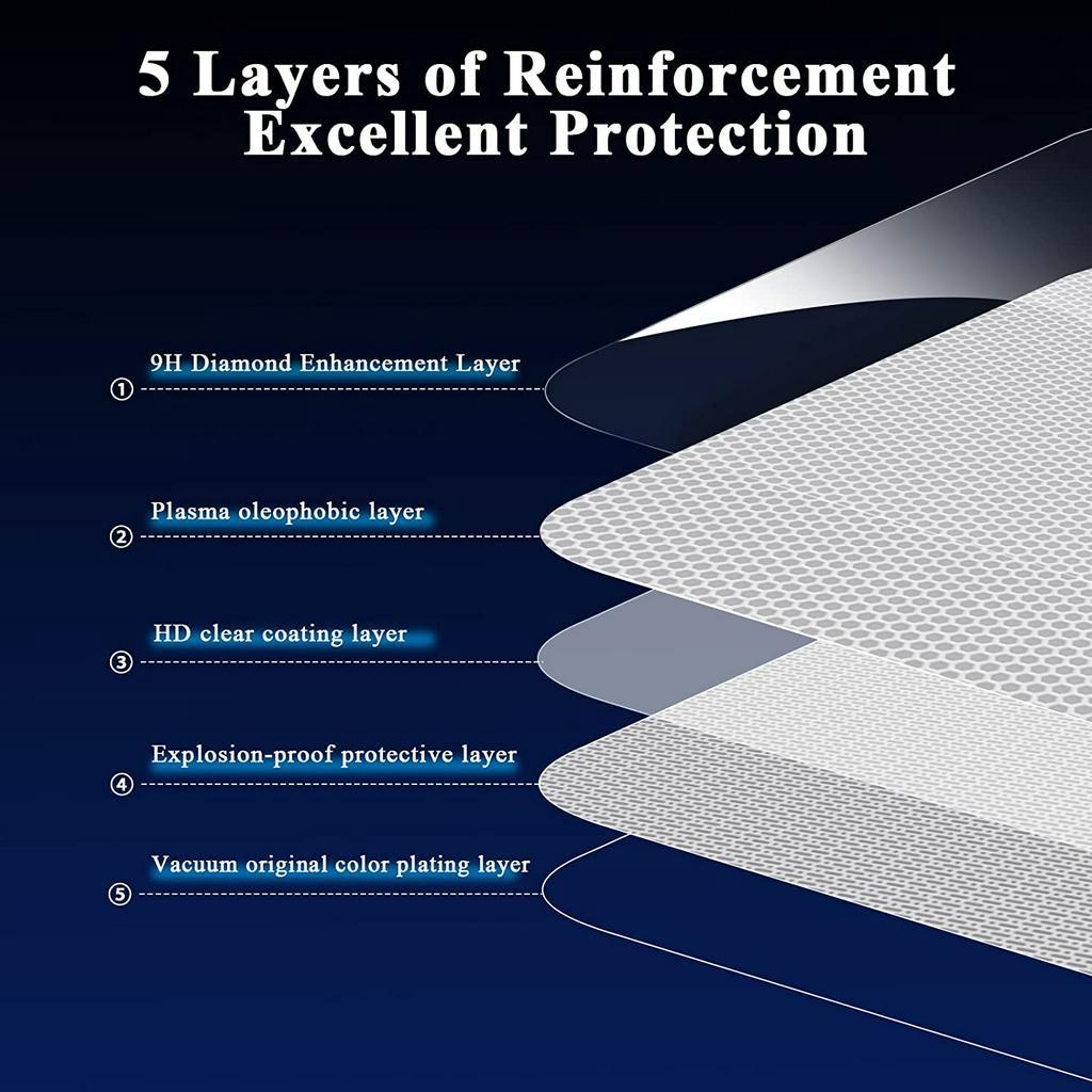 Miếng dán màn hình Honda CR-V 2023 ppf 4 lớp chồng va đập chống xước hiệu quả không ảnh hưởng đến cảm ứng