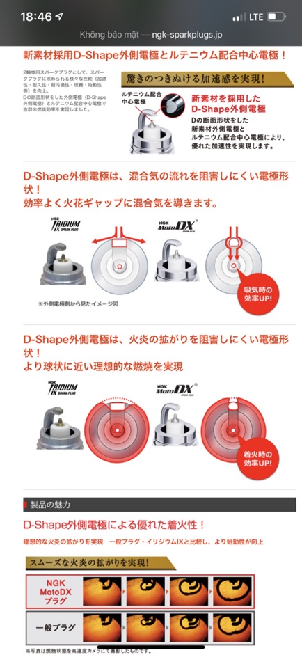Bugi Ngk Moto Dx dòng cao cấp Ngk japan nhiều mã Cho Honda / yamaha / suzuki