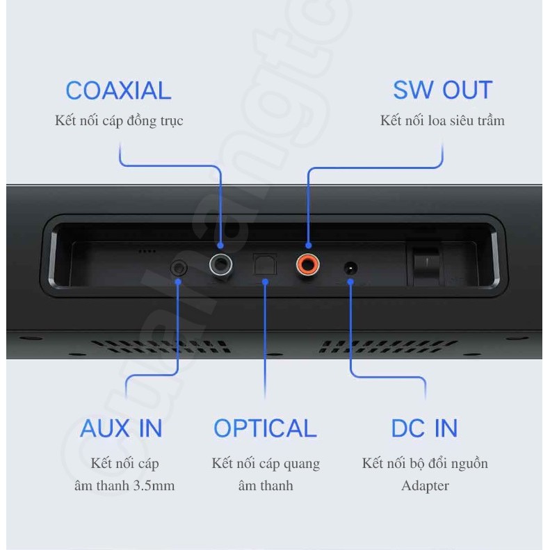 Bộ loa soundbar 2.1 Mi TV Speaker Theater Edition MDZ-35-DA