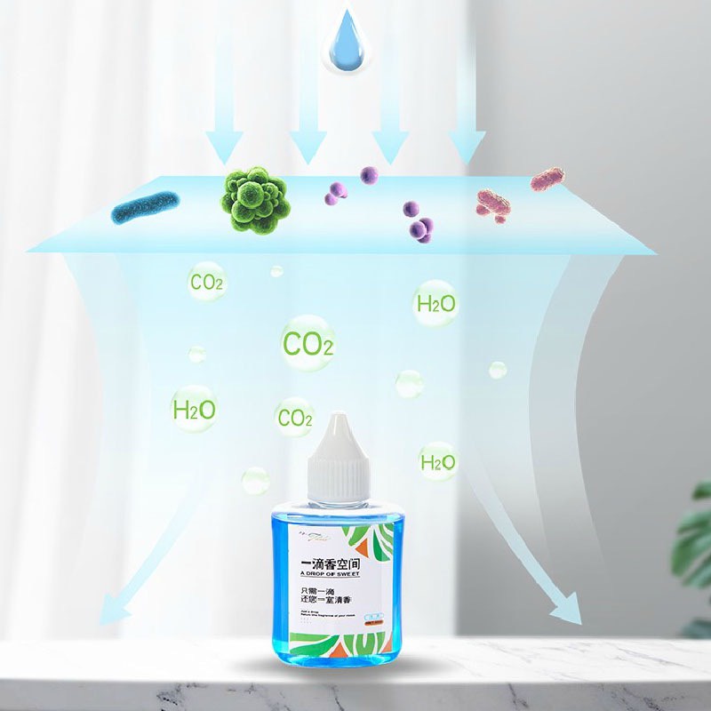 Tinh Dầu Thơm MAIBA Khử Mùi Giầy Dép Bồn Cầu Nhà Vệ Sinh Lau Sàn 50ml