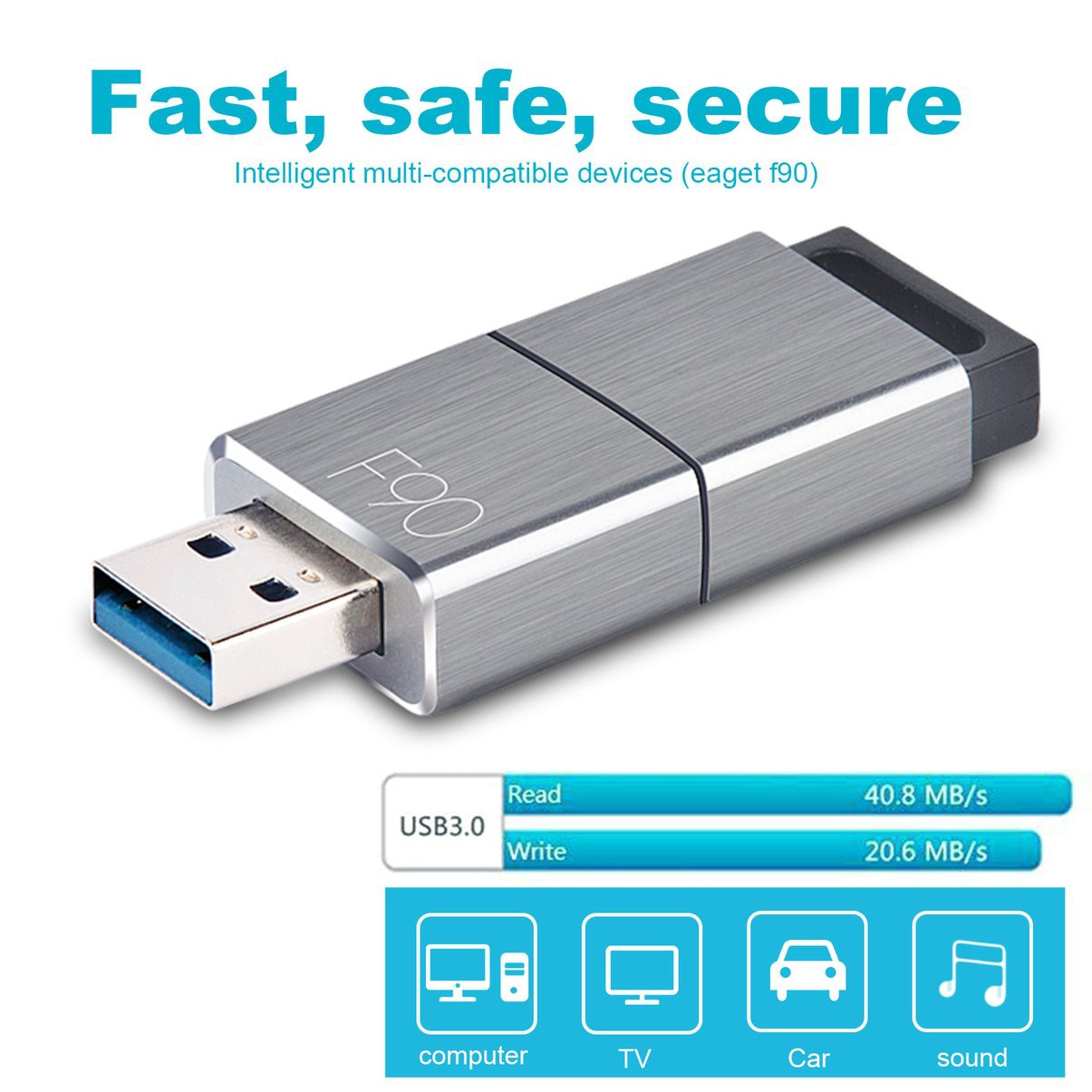 Usb Eaget F90 Dung Lượng 16gb / 32gb / 64gb / 256gb