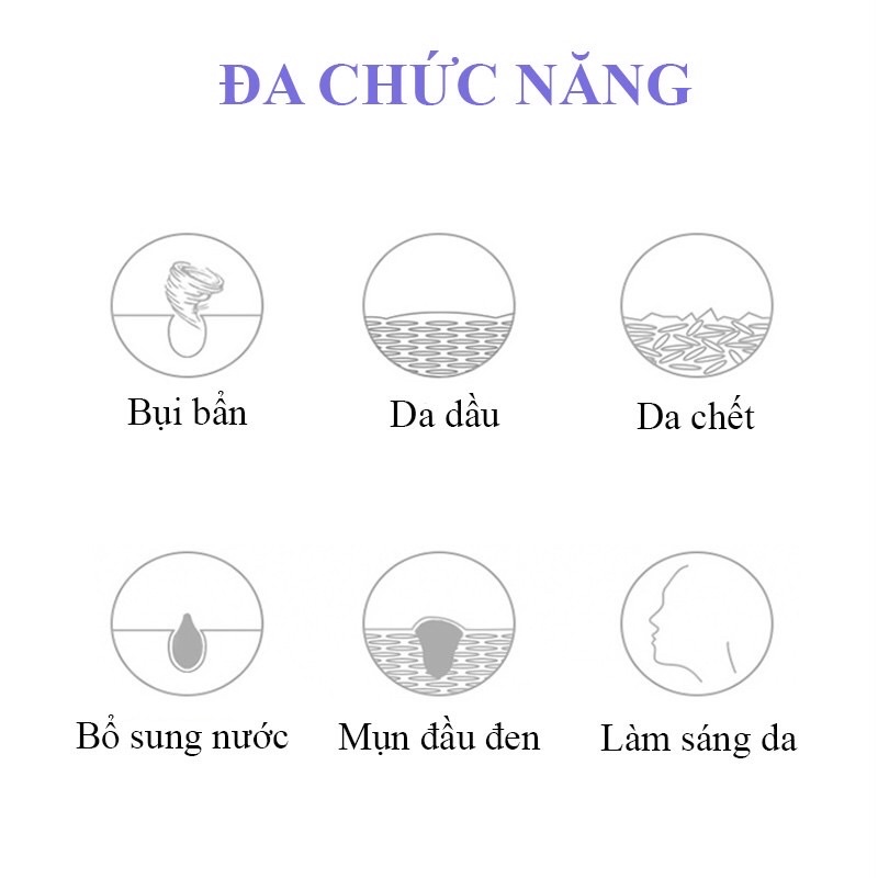 MÁY HÚT MỤN ĐẦU ĐEN MINI CẦM TAY 5 IN 1, GIÚP LOAI BỎ MỤN ĐẦU ĐEN VÀ SỢI BÃ NHỜN - HÀNG CÓ SẴN