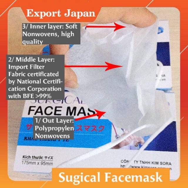 Kim Sora Nhật Sugical 99% Mediplantex Facemask - Color Blue and White (inbox giá sỉ tốt) | BigBuy360 - bigbuy360.vn