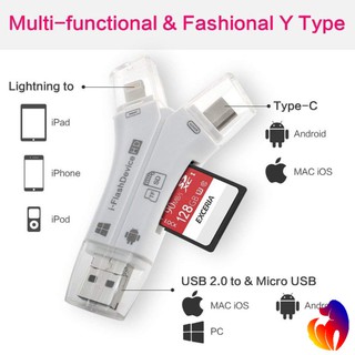 Đầu đọc thẻ cho ip/Micro USB/USB Loại-C/USB SD 4 trong 1