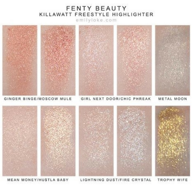 Fenty Beauty - Phấn Bắt Sáng Fenty Beauty by Rihanna - Killawatt Highlighter 8g