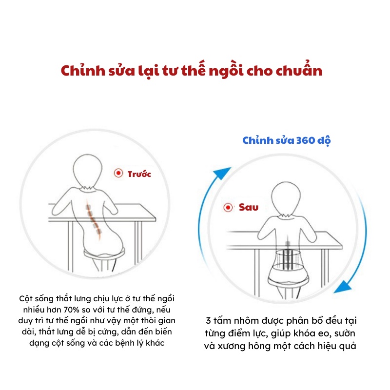 Đai Lưng Chống Gù Thiết Kế Hình Chữ Y Sử Dụng Cho Cả Người Lớn Và Trẻ Em Titan.st