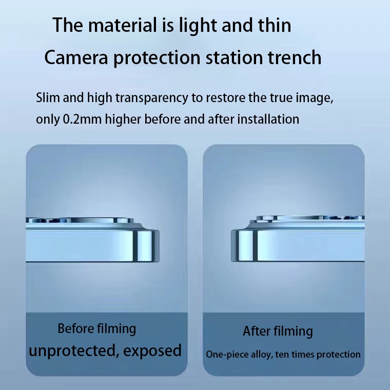 Kính Cường Lực Bảo Vệ Camera Sau Điện Thoại iPhone 11 12 Pro Max