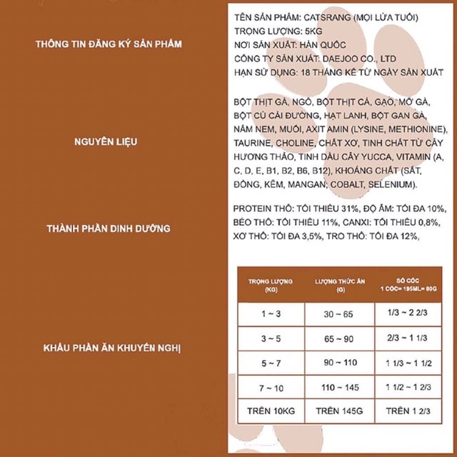 HẠT CATSRANG TÚI NGUYÊN 5kg CHO MÈO