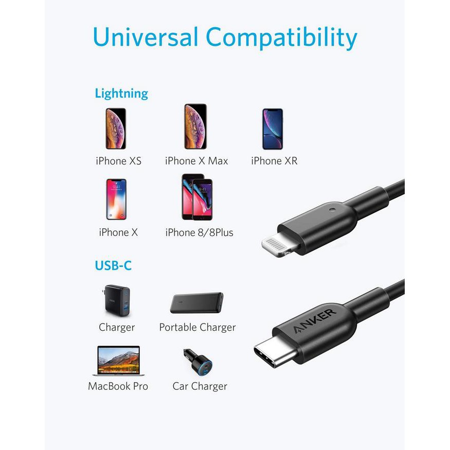 Cáp sạc nhanh iPhone 12, iPad Pro  ANKER PowerLine II USB-C to Lightning chuẩn MFi Chipset C94 dài 0.9m - A8632