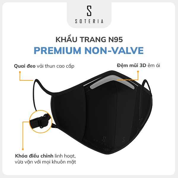 Khẩu trang thời trang Soteria TayBac ST054 - N95 lọc 99% bụi mịn 0.1 micro - Size S,M,L