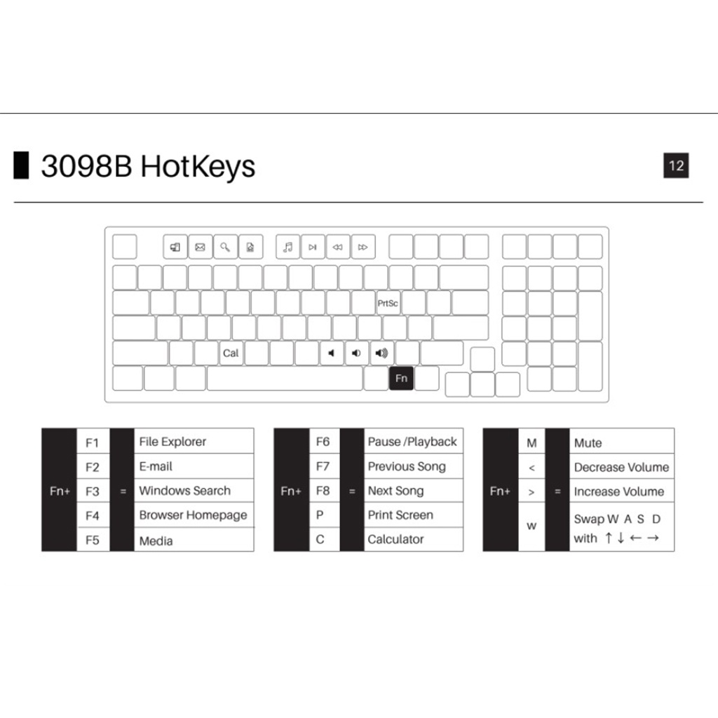 Bàn phím cơ AKKO 3098B Multi-modes World Tour Tokyo R2 Bluetooth 5.0- bảo Hành 24 Tháng Chính Hãng