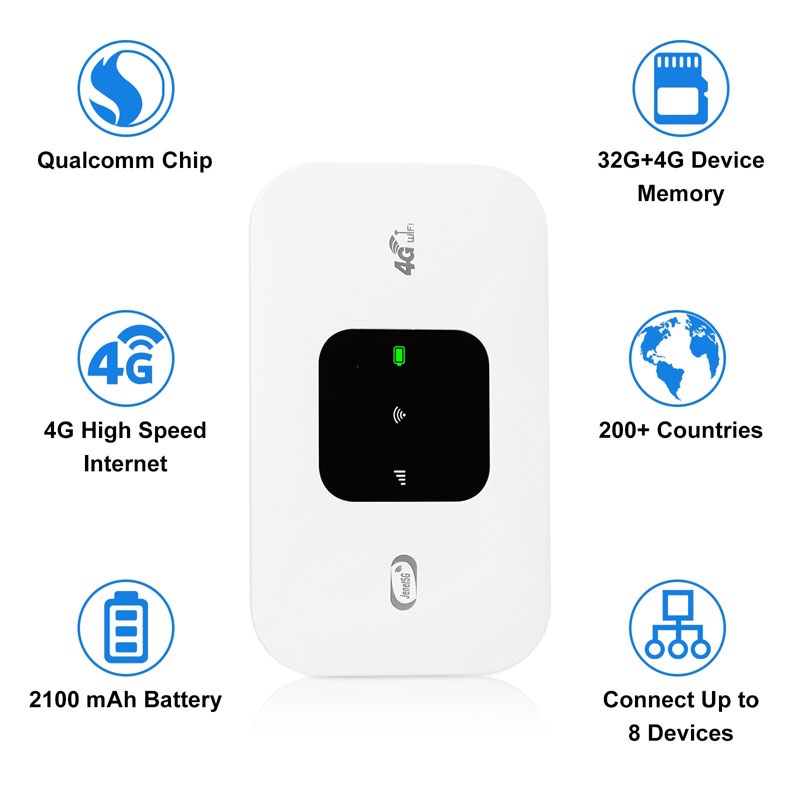 Bộ phát wifi 4G dùng pin MF800