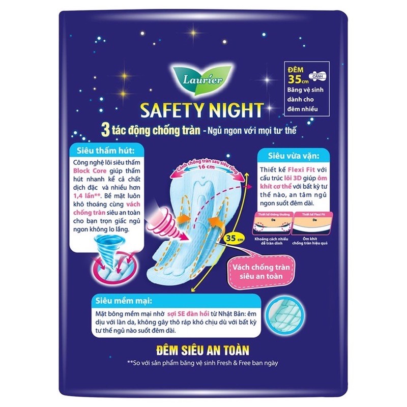 COMBO 3 GÓI BĂNG VỆ SINH BAN ĐÊM LAURIER SAFETY NIGHT 35CM 8 MIẾNG