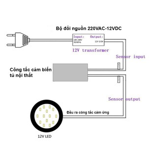 Đèn LED tủ nội thất 12V LED-CCL2W