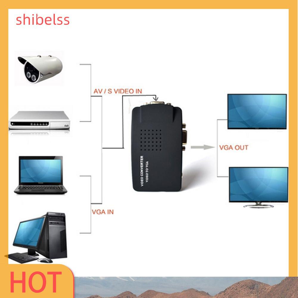Shibelss AV RCA Composite S-video Input to VGA Output Monitor Converter Adapter CCTV