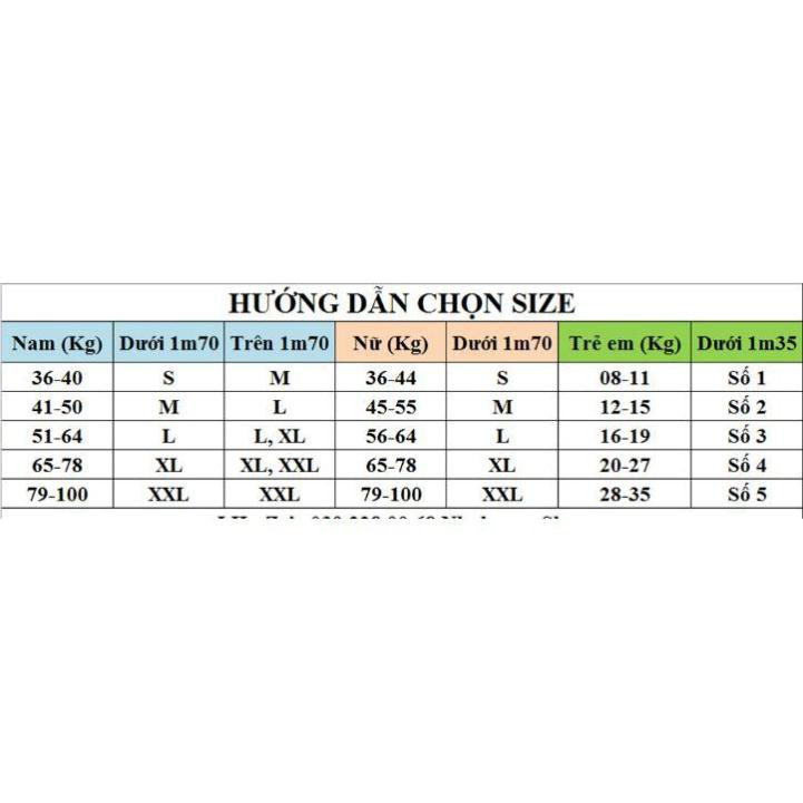 ĐỒ ĐI BIỂN NHÓM, BỘ TRÁI CÂY ĐI BIỂN CẶP ĐÔI,QUẦN ÁO HOA QUẢ ĐI BIỂN SIÊU CHẤT 2020 ! ? ☭ ! #