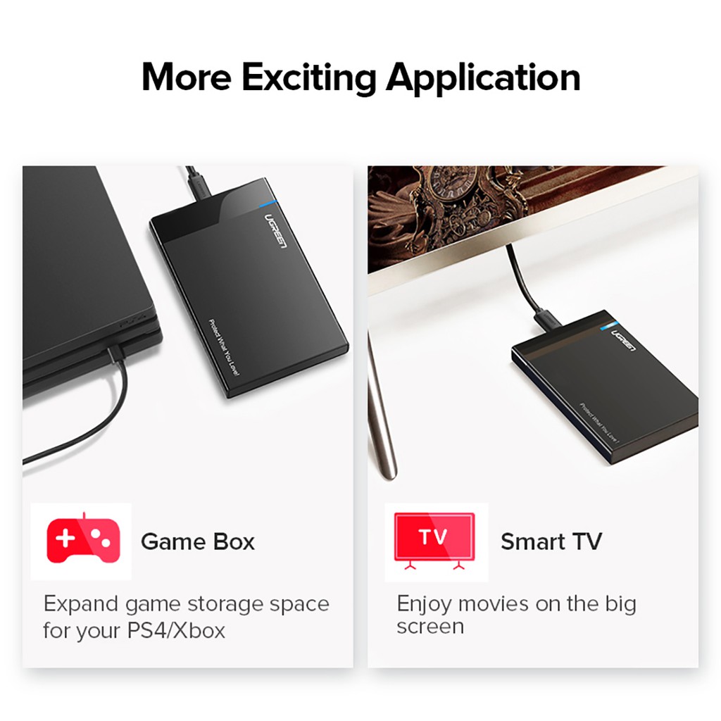 Hộp ổ cứng 2,5 inch USB 3.0 Tốc độ truyền 5Gbps Chính Hãng Ugreen 30848
