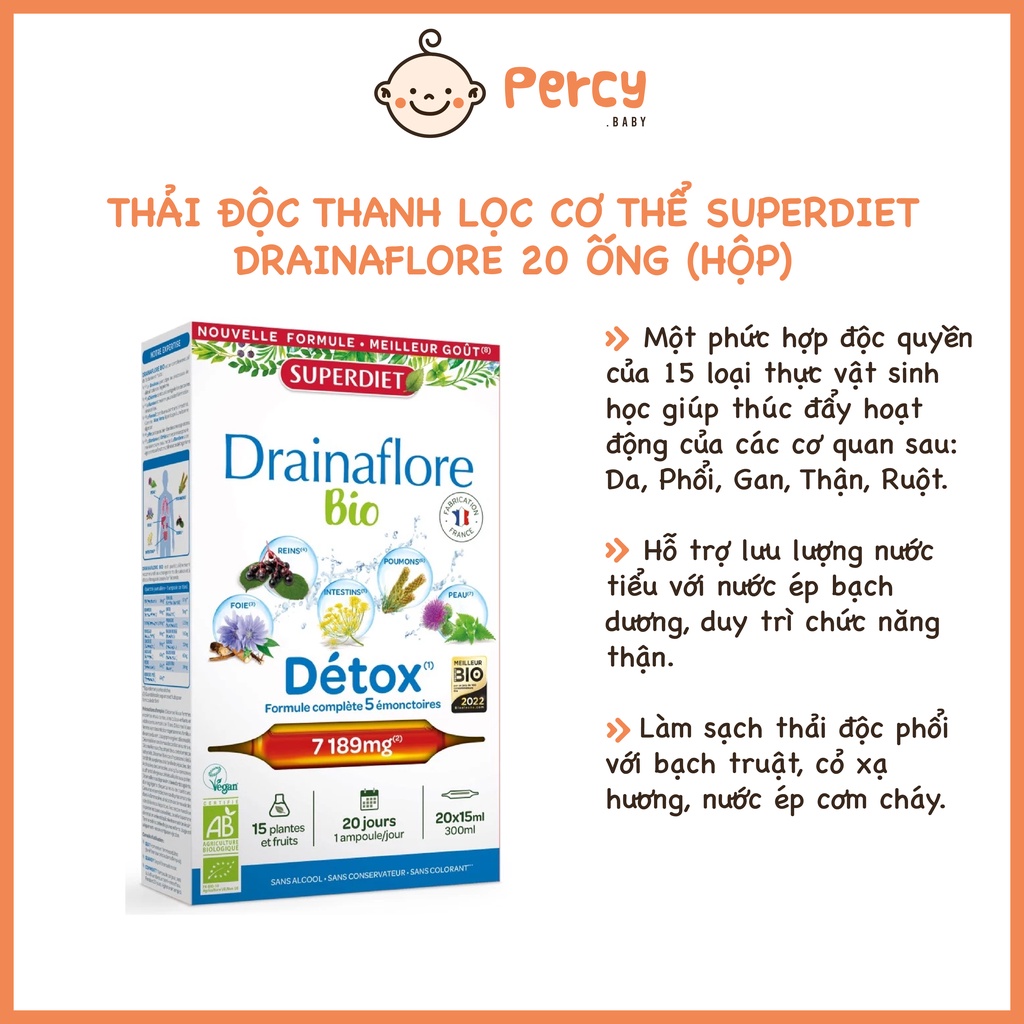 Thải Độc Thanh Lọc Cơ Thể Superdiet Drainaflore 20 ống