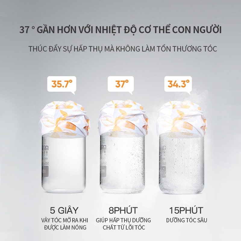 Bộ 5 Mặt Nạ Ủ Tóc BAIMISS 35g Chứa Tinh Chất Thực Vật Quý Hiếm Tái Tạo Tóc | BigBuy360 - bigbuy360.vn
