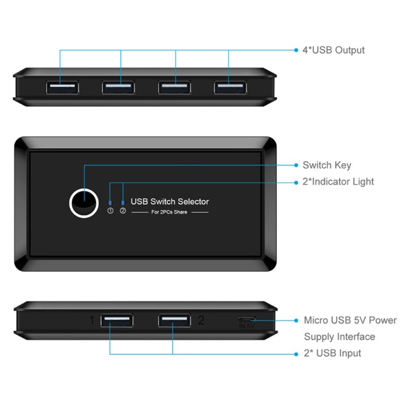 Bộ Chia Usb 2.0 4 Cổng Ra Kvm Cho Máy In