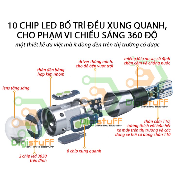 Đèn LED demi xi nhan 12V / 24V siêu sáng cho xe máy, xe hơi