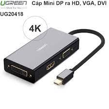 Cáp chuyển Mini Displayport to HDMIDVIVGA Ugreen 20418
