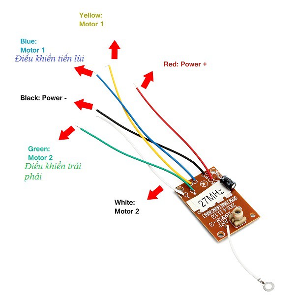 Mạch Thu Phát Điều khiển từ xa 27mhz 2 kênh