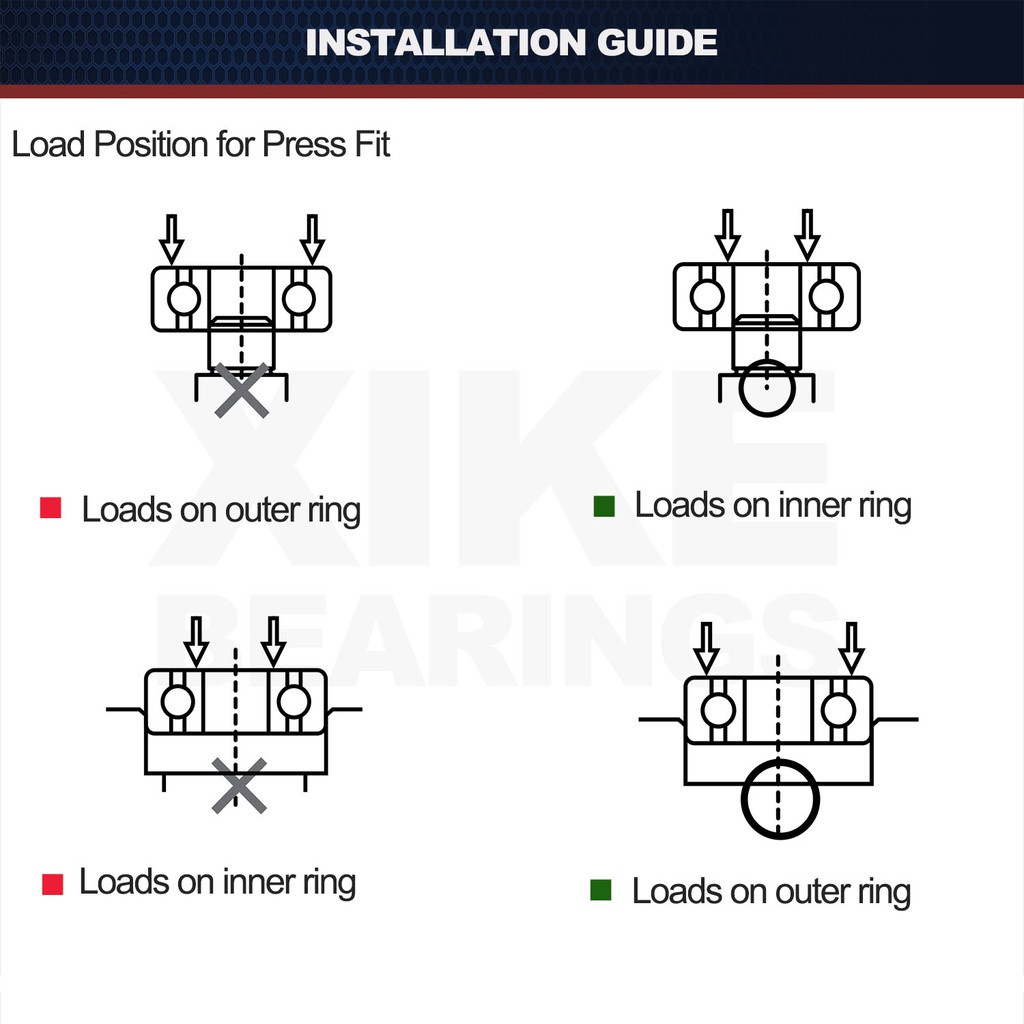 Bạc đạn XIKE 603-2RS 604-2RS 605-2RS 606-2RS 607-2RS 608-2RS 609-2RS 6000/6001/6002/6003/6004/6005/6006/6007 2RS