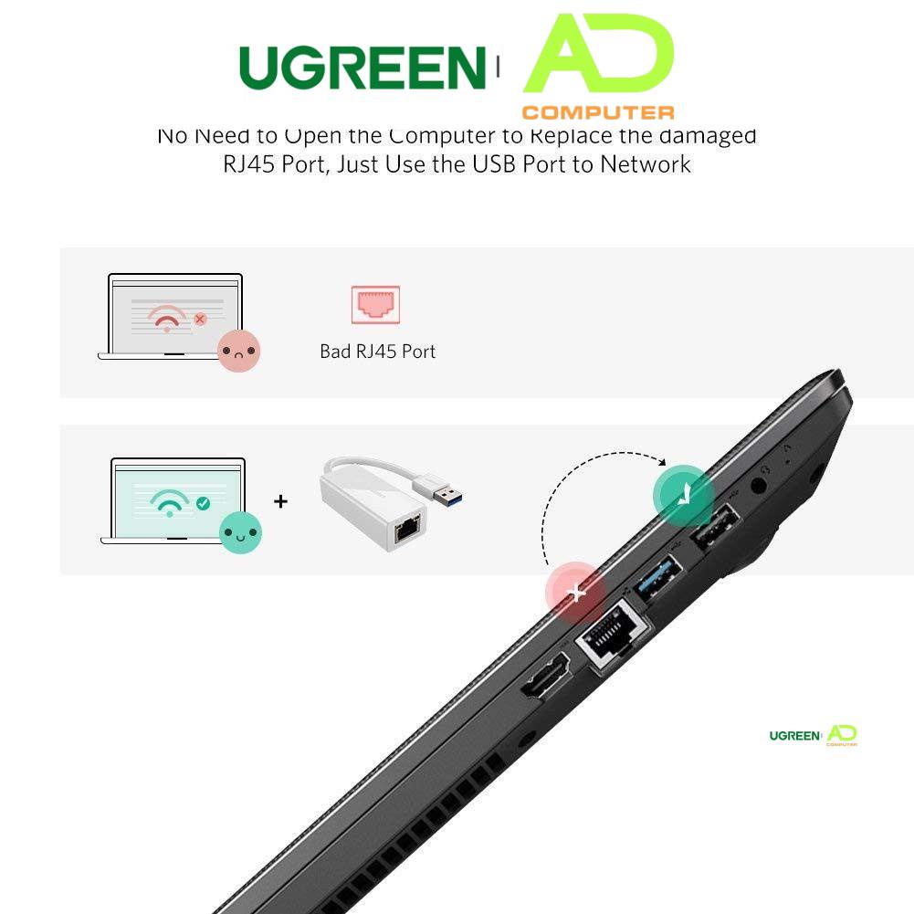 Bộ chuyển đổi USB 3.0 sang LAN 10/100/1000 Mbps UGREEN CR111 - Hàng phân phối chính hãng - Bảo hành 18 tháng