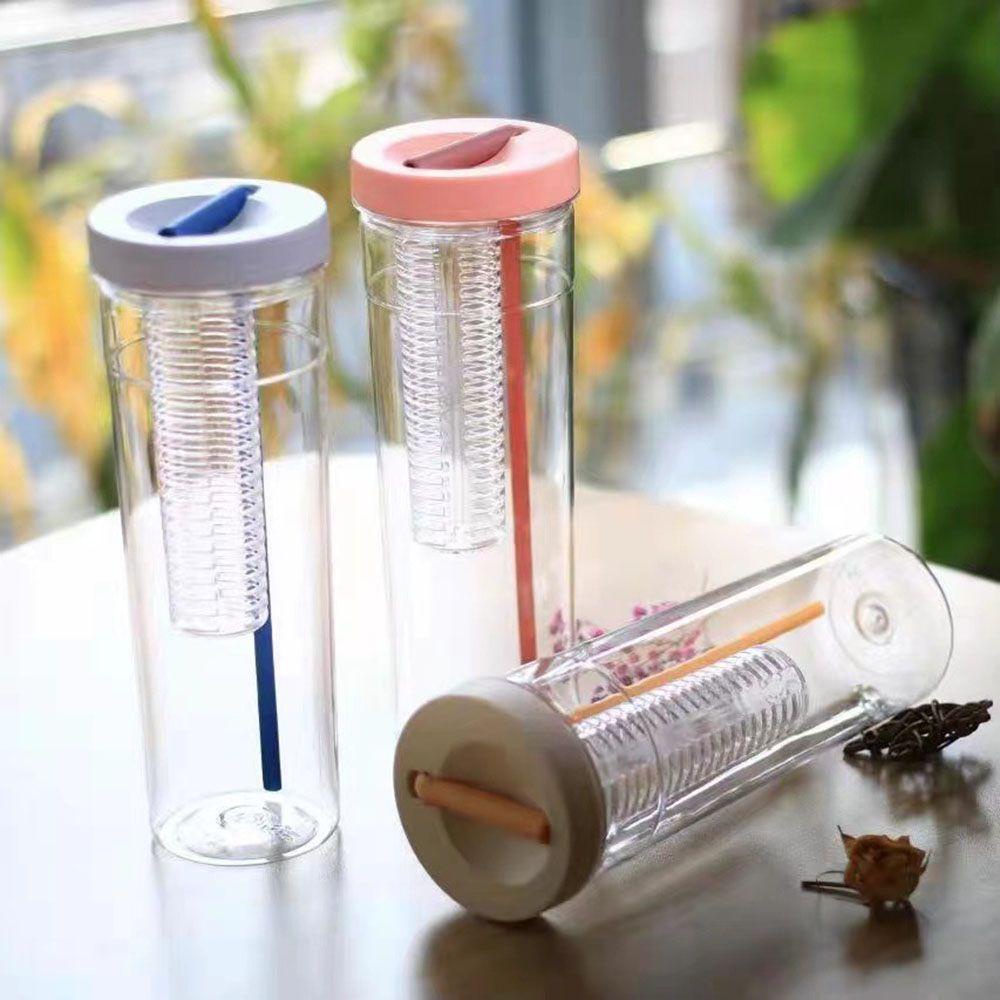 Bình Nước Nhựa Có Nắp Và Ống Hút Dung Tích 700ml Dùng Cho Cả Nam Và Nữ